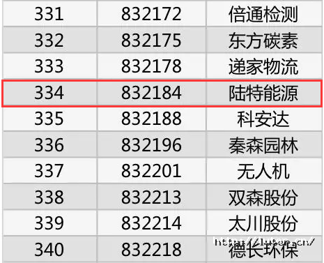 QQ截圖20180528085707.png
