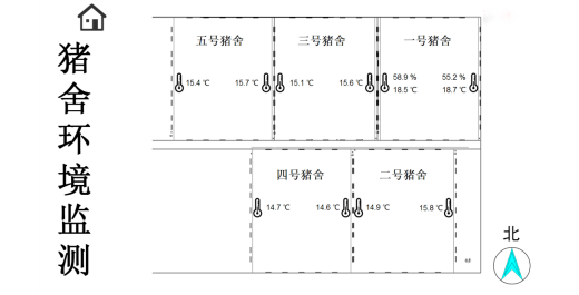 養(yǎng)豬1.png