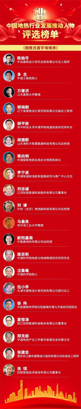 1榜單結(jié)果.jpg
